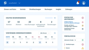 Siteminder Plattform Foto Siteminder